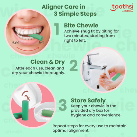 Toothsi Mint Chewie Aligner 1 No'S