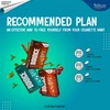 Bounce Nicotine Mini Lozenge 2 Mg (5 Packs Of 10 Lozenges) Cherry Flavour | Sugar Free - 50 Count