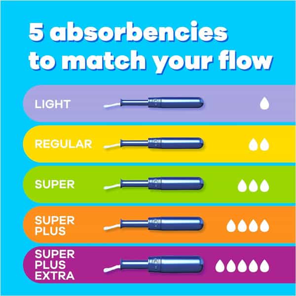 Tampax Pearl Plastic | Super Plus Absorbency | Unscented Tampons 22 Counts