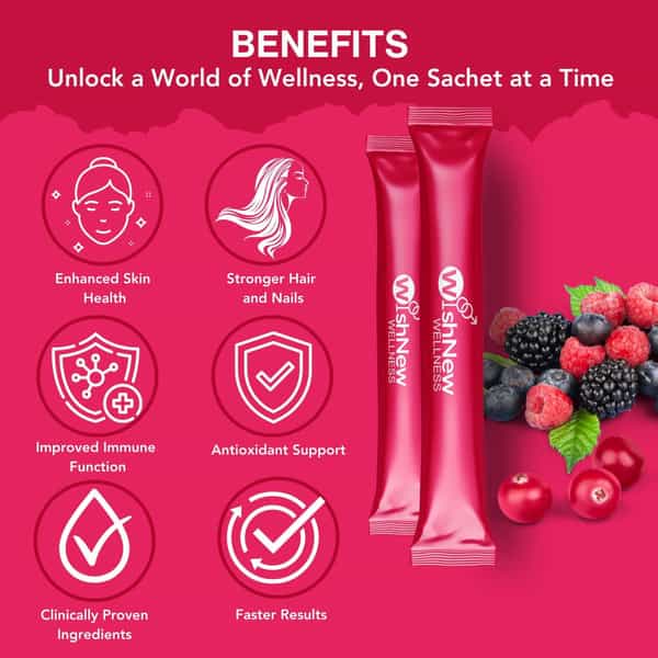 Wishnew Wellness Beauty Collagen: Age-Defying Complex | Nourishing Hair | Skin & Nail (Blueberry)