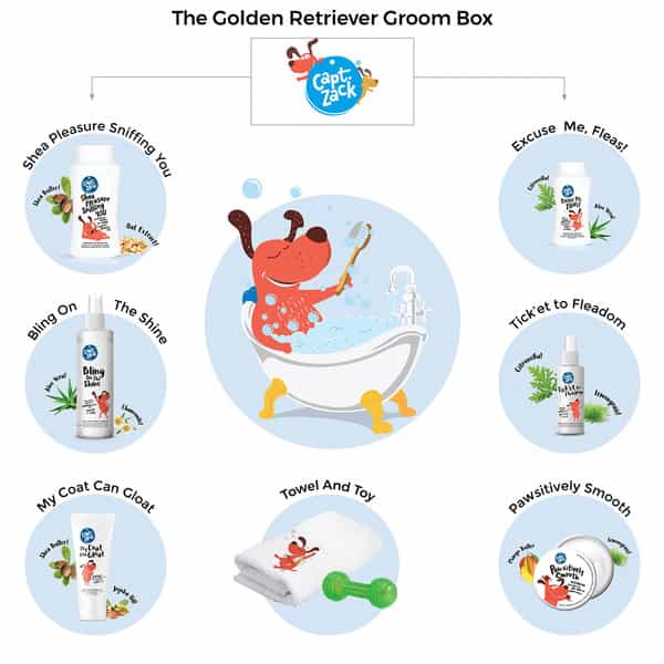 Captain Zack -The Golden Retriever Box -Ultimate 8-In-1 Head-To-Paw Groom-Kit For Your Dog