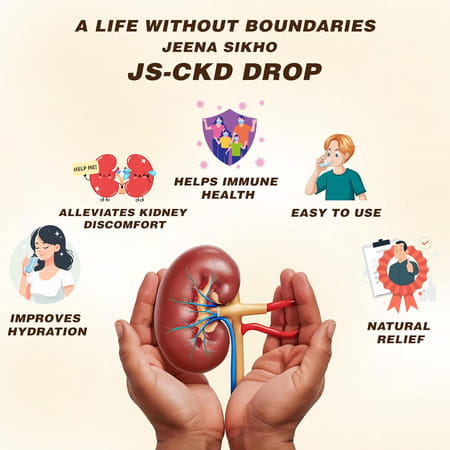 Jeena Sikho Js-Ckd Drop | For Kidney Wellbeing | Drops For Kidney Care | 30 Ml