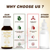 Jeena Sikho Js-Ckd Drop | For Kidney Wellbeing | Drops For Kidney Care | 30 Ml