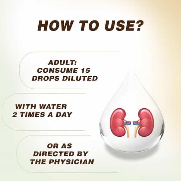 Jeena Sikho Js-Ckd Drop | For Kidney Wellbeing | Drops For Kidney Care | 30 Ml