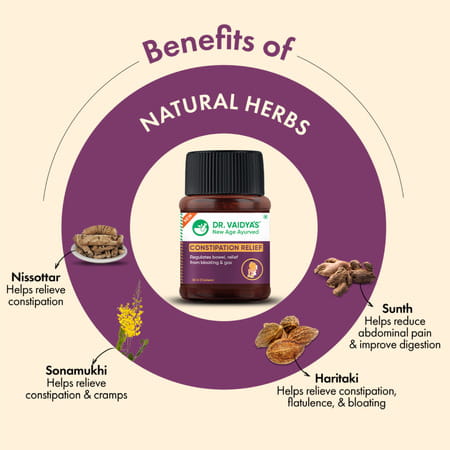 Dr. Vaidya'S Constipation Relief -30 Capsules - Pack Of 2