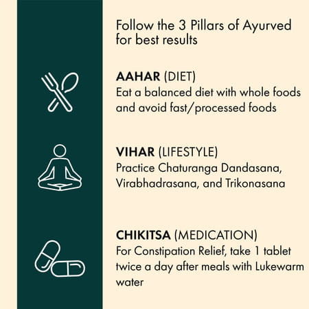 Dr. Vaidya'S Constipation Relief -30 Capsules - Pack Of 2