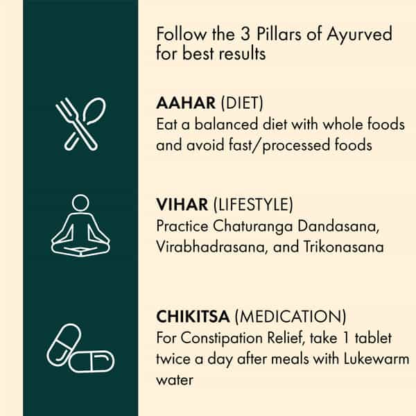 Dr. Vaidya's Constipation Relief -30 Capsules - Pack Of 2