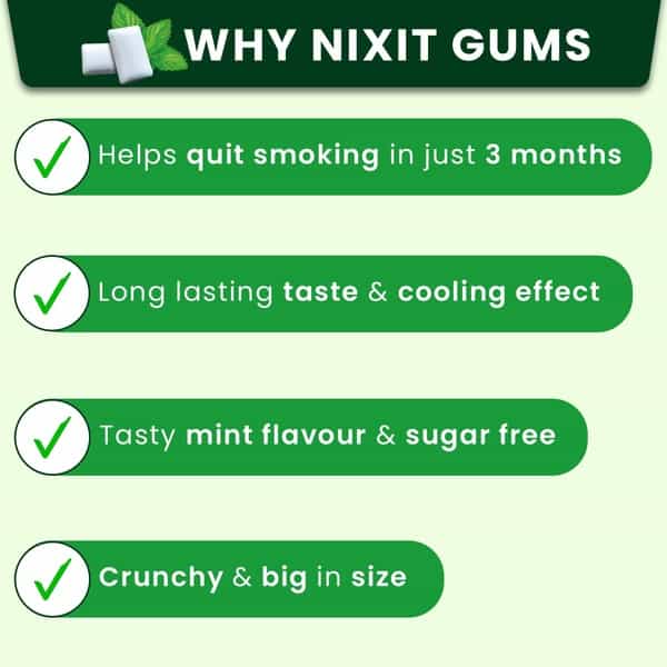 Nixit Nicotine Frost Mint Gums 2Mg Sugar-Free Bigger Size (Pack Of 3) - Helps Quit Smoking