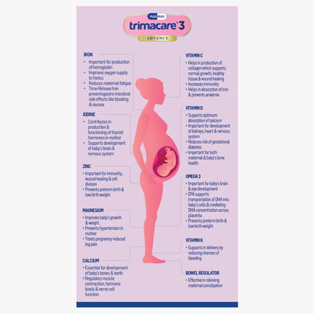 Trimacare 3 Advance Pregnancy Supplement For 3rd Trimester & Lactation 60 Tablets