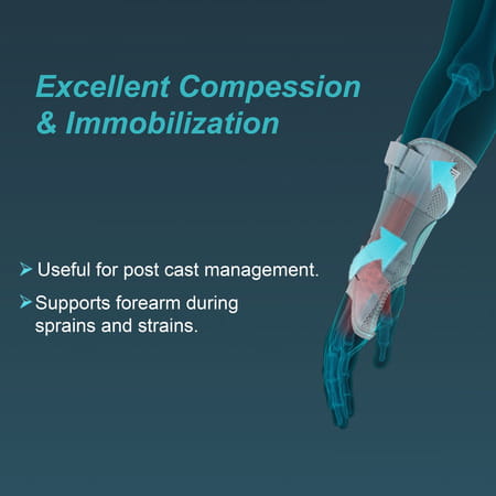 Tynor Wrist & Forearm Splint Grey Right Medium 1 Unit