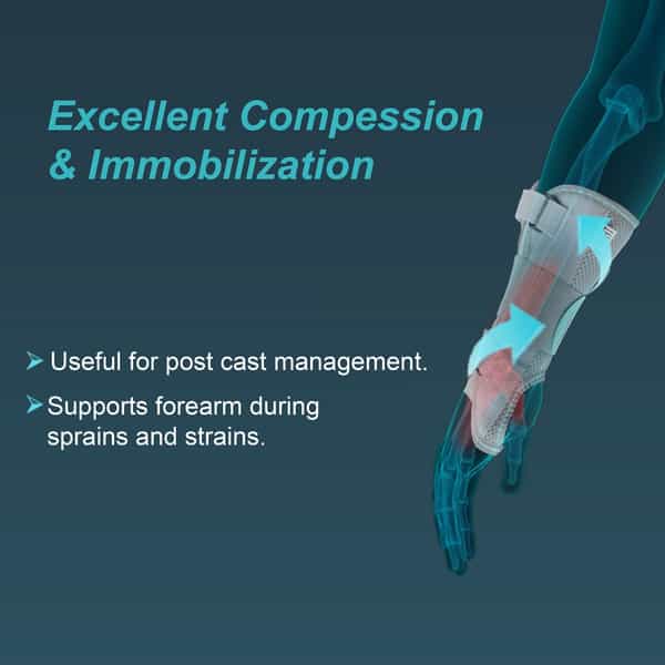 Tynor Wrist & Forearm Splint Grey Right Medium 1 Unit