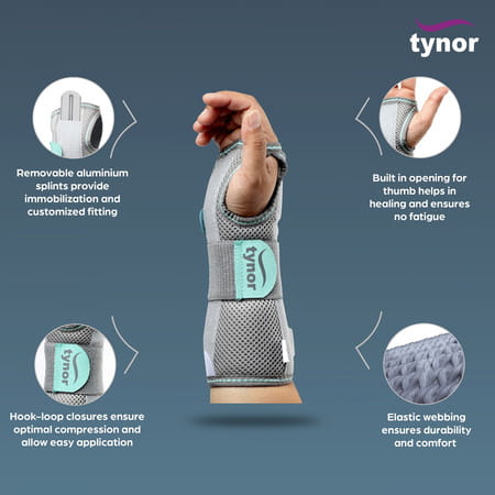 Tynor Wrist & Forearm Splint Grey Right Medium 1 Unit