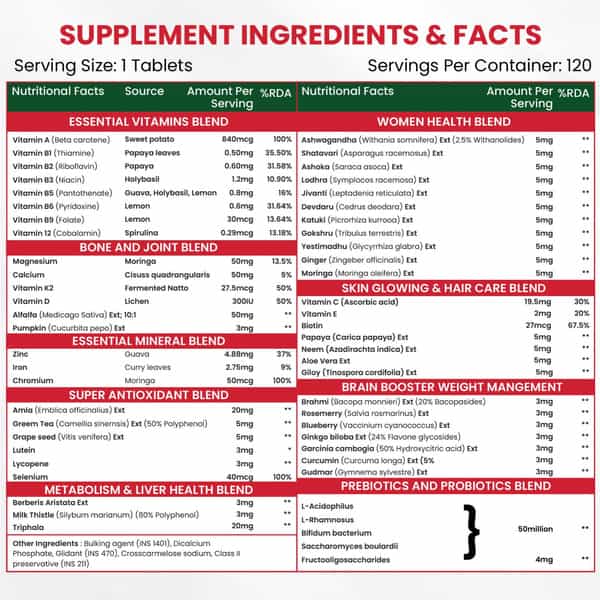 Vlado's Himalayan Organics Plant Based Multivitamin Women 45+ - 120 Veg Tablets