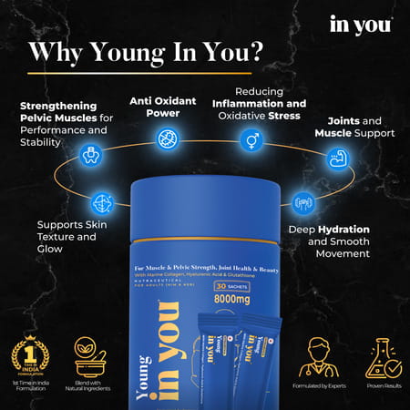 Young In You-Marine Collagen With Antioxidant | For Skin Hair Joints Core Strength & Healthy Ageing