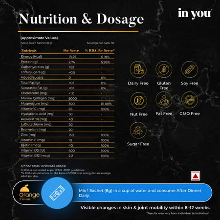 Young In You-Marine Collagen With Antioxidant | For Skin Hair Joints Core Strength & Healthy Ageing