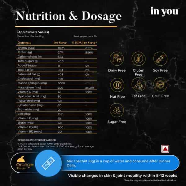 Young In You-Marine Collagen With Antioxidant | For Skin Hair Joints Core Strength & Healthy Ageing