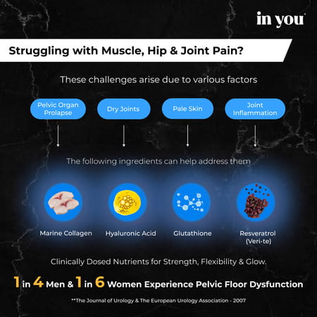 Young In You-Marine Collagen With Antioxidant | For Skin Hair Joints Core Strength & Healthy Ageing