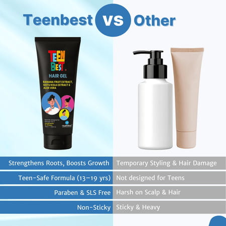 Healthbest Hair Gel For Teens Boys & Girls 13-19 Years Strong Hold Non-Sticky Styling Gel 50 Ml