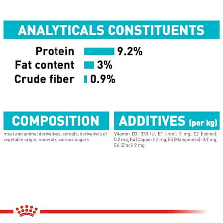 Royal Canin Urinary Care For Adult Cats | 85 Grams | Pack Of 12 Sachet | Wet Food