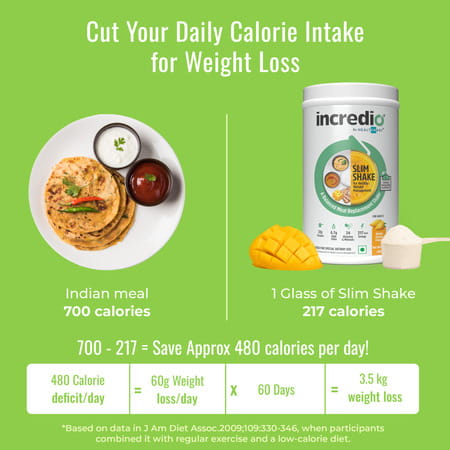 Incredio By Hk Vitals Slim Shake | Weight Management | Mango | 480g | With Shaker (Grey | 600ml)