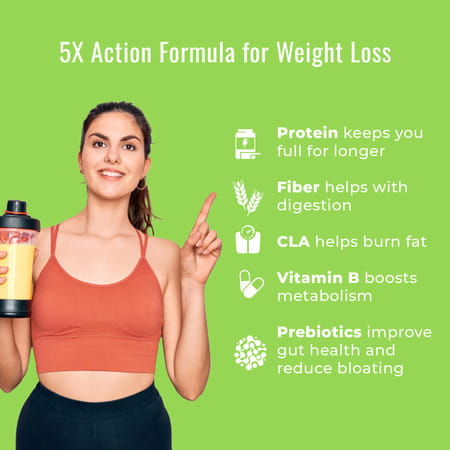 Incredio By Hk Vitals Slim Shake | Weight Management | Mango | 480g | With Shaker (Grey | 600ml)