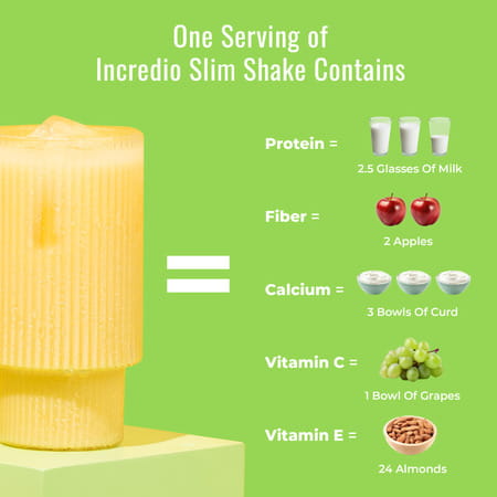 Incredio By Hk Vitals Slim Shake | Weight Management | Mango | 480g | With Shaker (Grey | 600ml)