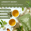 Nutrazen Eternal Brew Green Tea For Weight Management | 30 Tea Bags