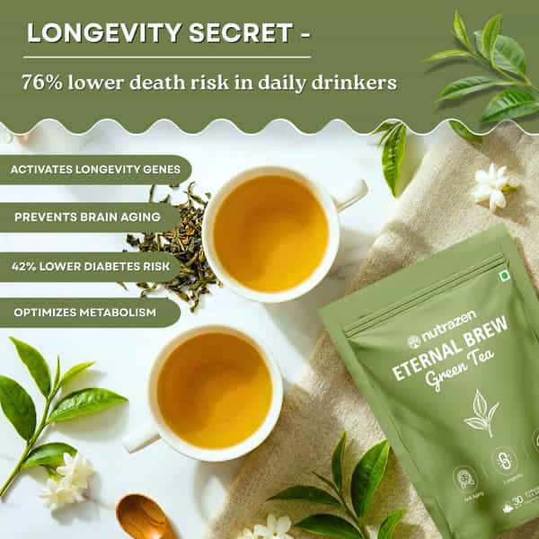 Nutrazen Eternal Brew Green Tea For Weight Management | 30 Tea Bags