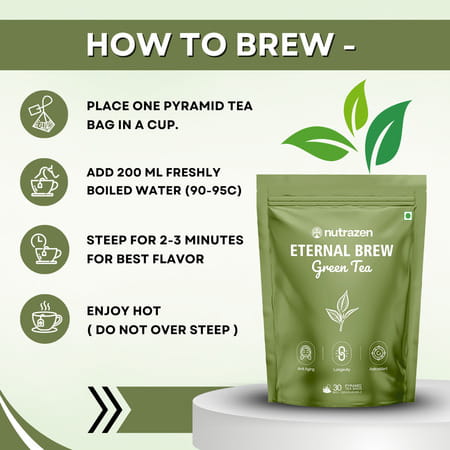 Nutrazen Eternal Brew Green Tea For Weight Management | 30 Tea Bags