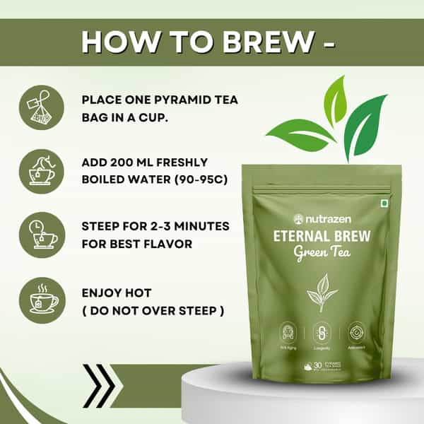 Nutrazen Eternal Brew Green Tea For Weight Management | 30 Tea Bags