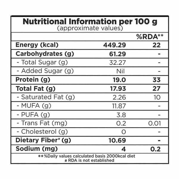 Nutty Gritties Sports Mix - 200G