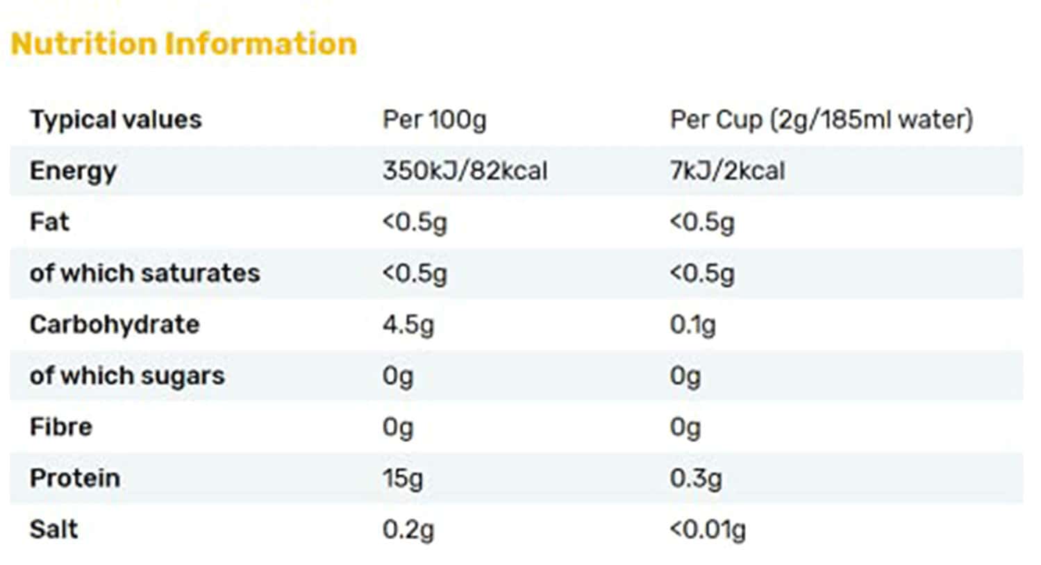 buy-beanies-flavoured-instant-coffee-creamy-caramel-50g-online-get