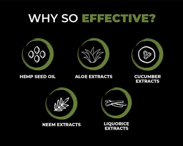 Beardo Hemp Foam Facewash - 100 Ml