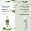 Tnw-The Natural Wash Anti-Acne Face Wash For Acne & Blemishes - 100 Ml