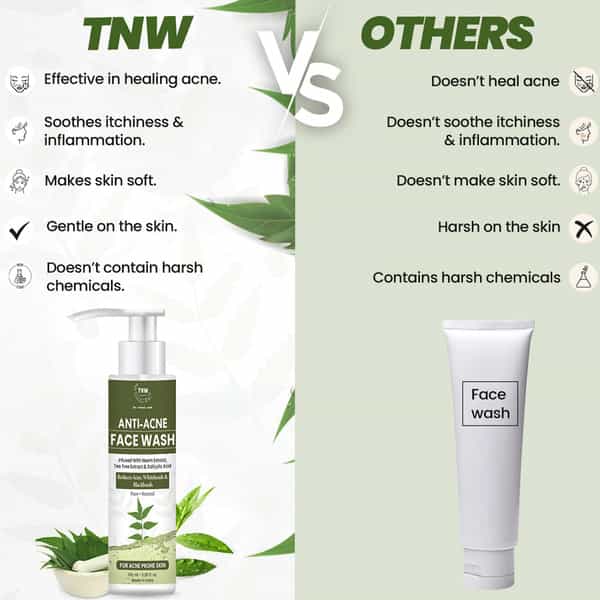 Tnw The Natural Wash Anti-Acne Face Wash For Acne & Blemishes - 100 Ml