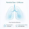 Optima Compressor Nebulizer Machine With Adult Child Mask