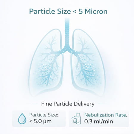 Optima Compressor Nebulizer Machine With Adult Child Mask