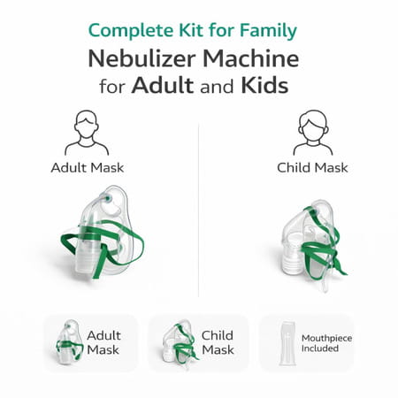 Optima Compressor Nebulizer Machine With Adult Child Mask