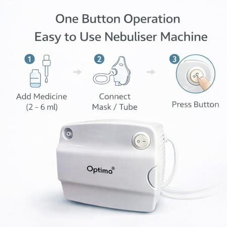 Optima Compressor Nebulizer Machine With Adult Child Mask