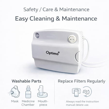 Optima Compressor Nebulizer Machine With Adult Child Mask