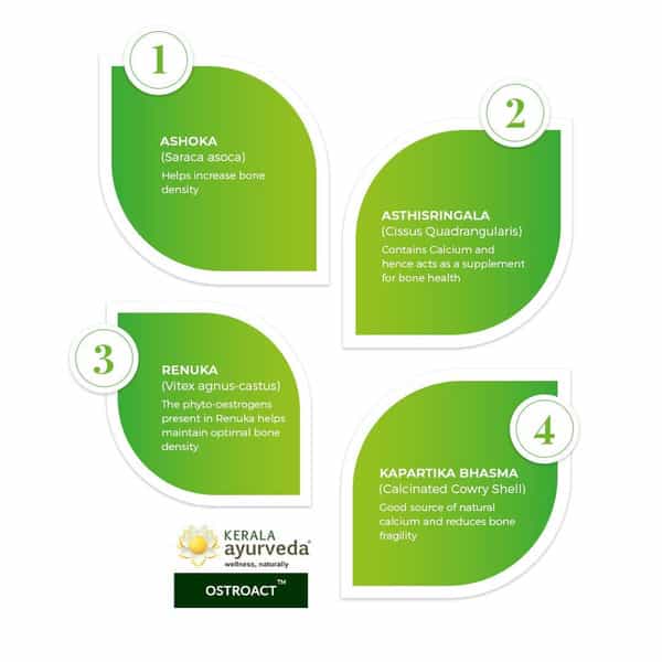 Kerala Ayurveda Ostoact Tablets 100 Nos