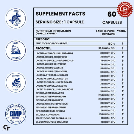 Carbamide Forte Probiotics 50 Billion Cfu With Prebiotics 150 Mg Supports Digestion 60 Capsules