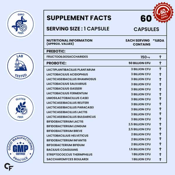 Carbamide Forte Probiotics 50 Billion Cfu With Prebiotics 150 Mg Supports Digestion 60 Capsules