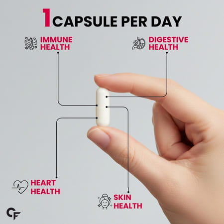 Carbamide Forte Probiotics 50 Billion Cfu With Prebiotics 150 Mg Supports Digestion 60 Capsules