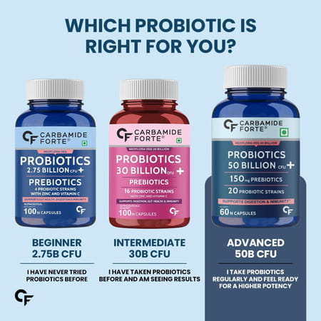 Carbamide Forte Probiotics 50 Billion Cfu With Prebiotics 150 Mg Supports Digestion 60 Capsules