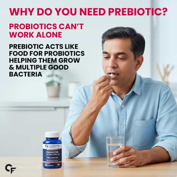Carbamide Forte Probiotics 50 Billion Cfu With Prebiotics 150 Mg Supports Digestion 60 Capsules