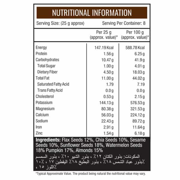Nourishvitals Super Seeds Mix 7 In 1 Delicious Seeds 200G
