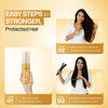 Yuthika Vertix Anti Breakage Hair Spray 100Ml With Keratin For Chemically Treated Hair