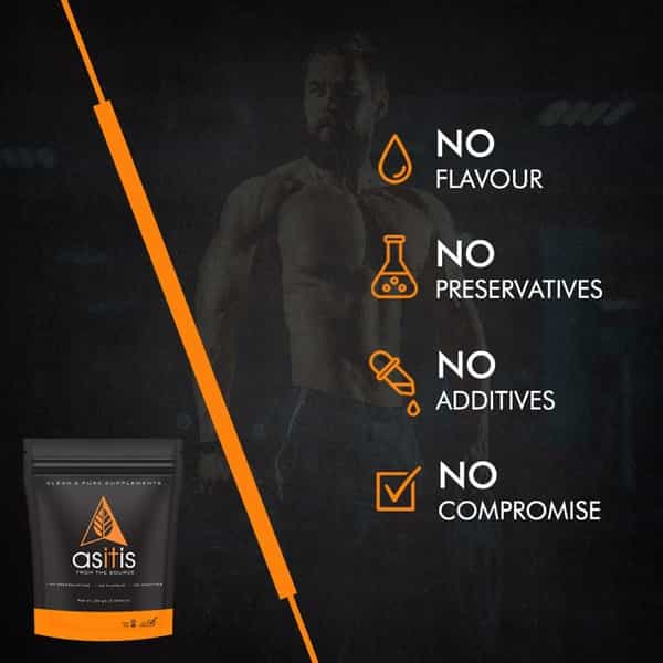 As-It-Is Nutrition Whey Protein Isolate - 2Kg Pouch