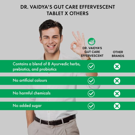Dr. Vaidya'S Gut Care Effervescent Tablets | Helps Gut Health | Nimbu Pani | 15n (Pack Of 4)